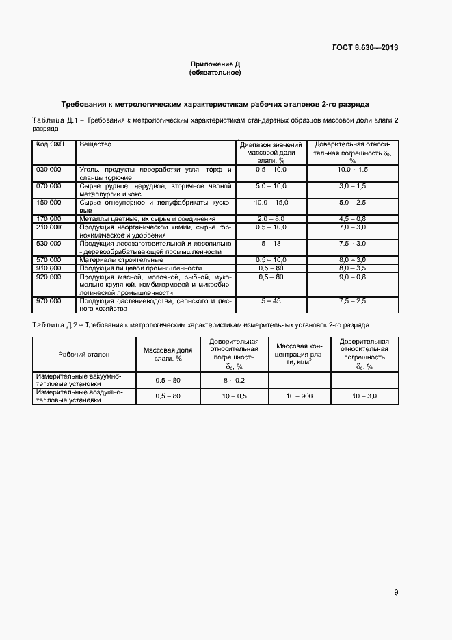 Страница 11 ГОСТ 8.630-2013