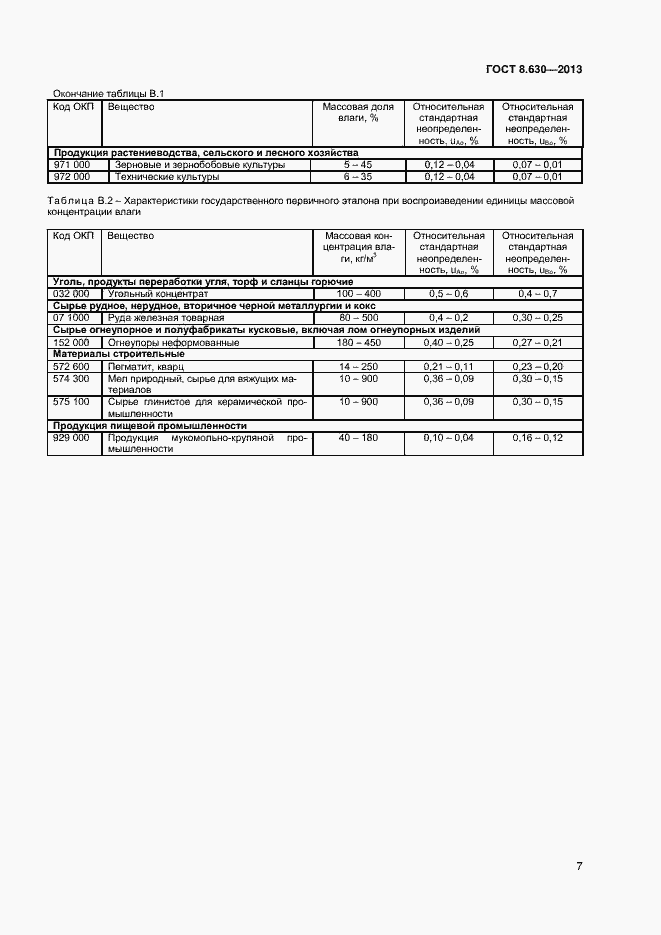 Страница 9 ГОСТ 8.630-2013