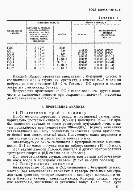 Страница 6 ГОСТ 18904.6-89