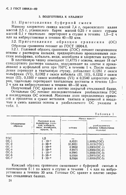 Страница 3 ГОСТ 18904.8-89