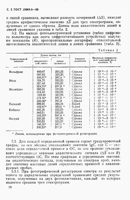 Страница 5 ГОСТ 18904.8-89