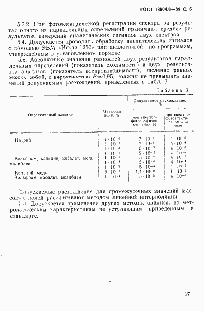Страница 6 ГОСТ 18904.8-89