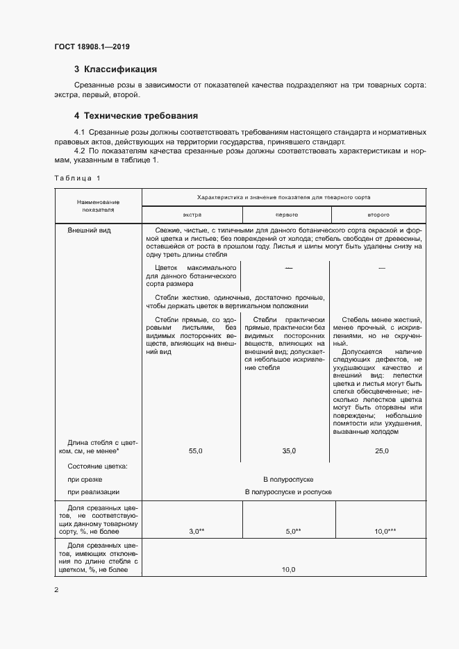 Страница 5 ГОСТ 18908.1-2019