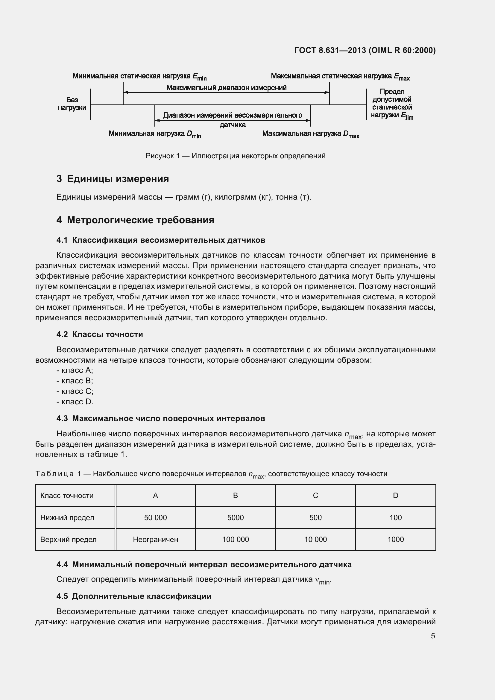 Страница 11 ГОСТ 8.631-2013