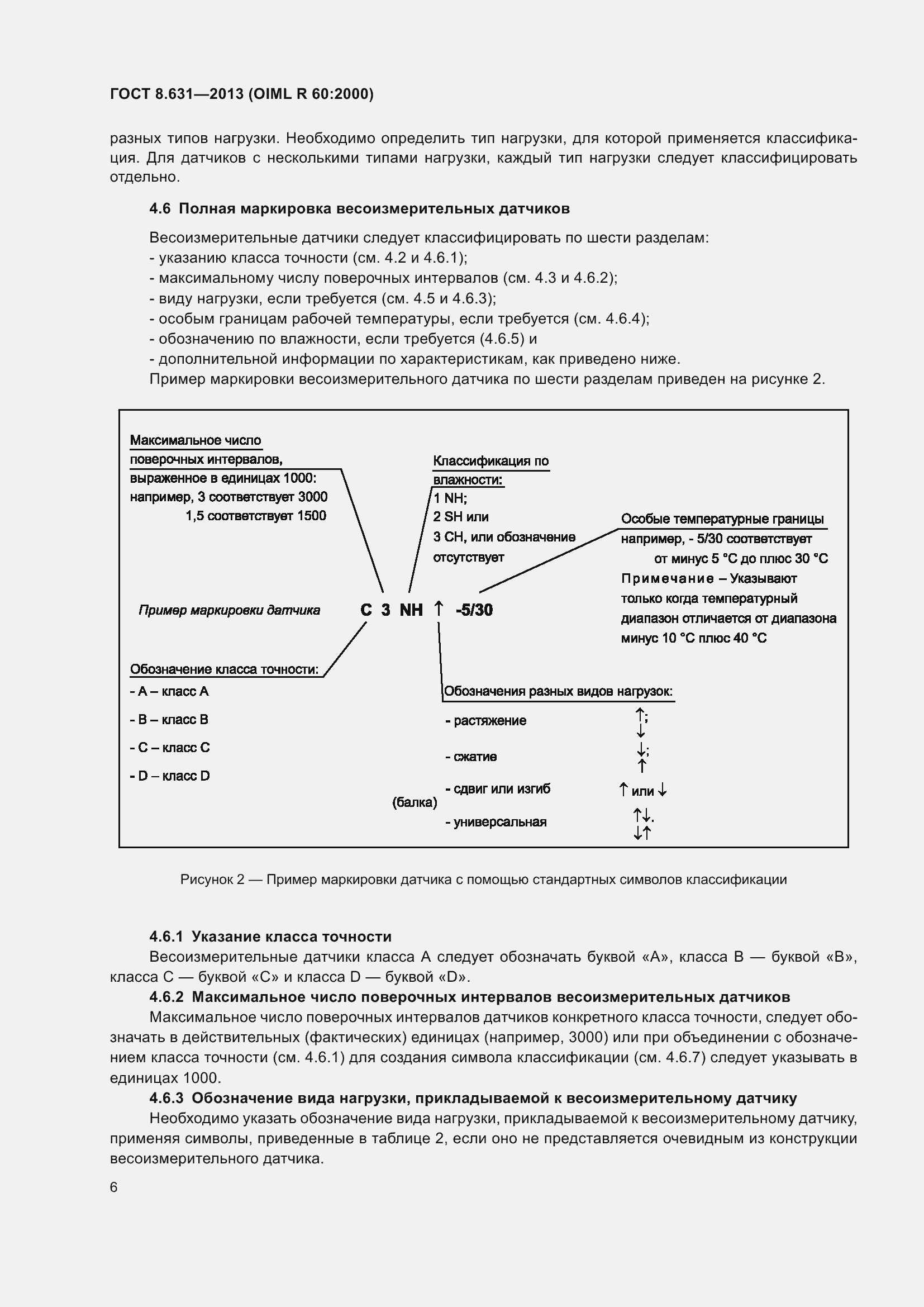 Страница 12 ГОСТ 8.631-2013