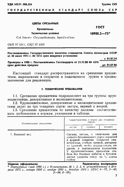 Страница 1 ГОСТ 18908.2-73