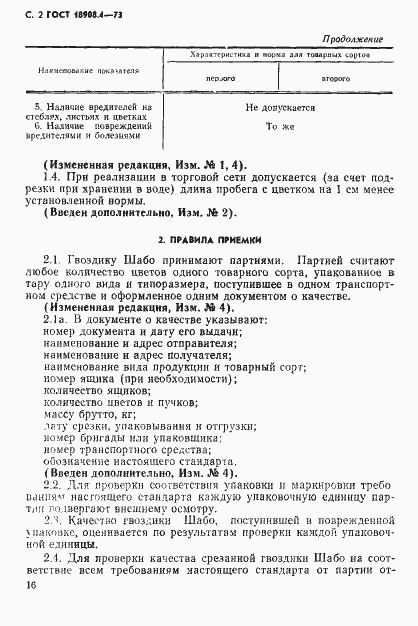Страница 2 ГОСТ 18908.4-73