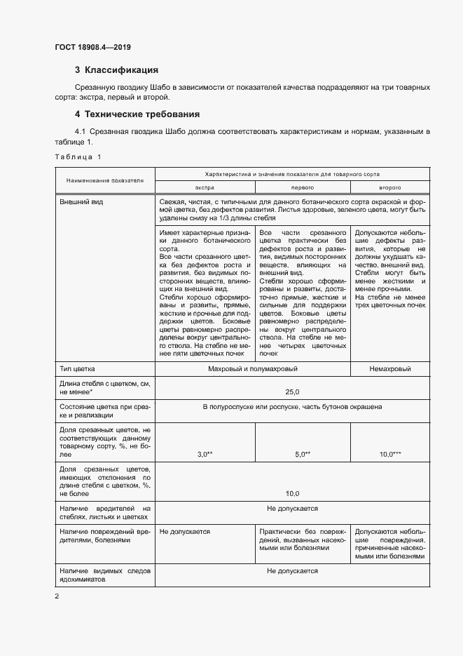 Страница 4 ГОСТ 18908.4-2019