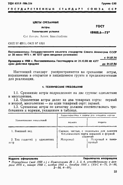 Страница 1 ГОСТ 18908.6-73