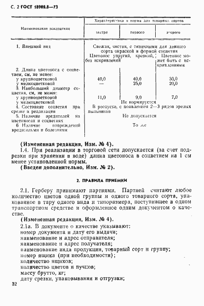 Страница 2 ГОСТ 18908.8-73