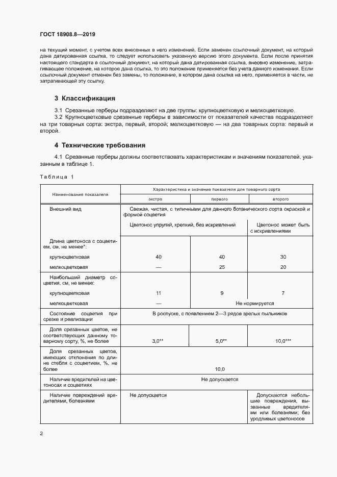 Страница 4 ГОСТ 18908.8-2019