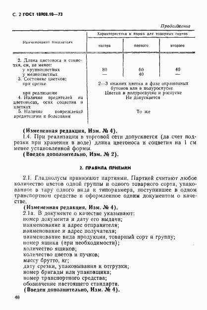 Страница 2 ГОСТ 18908.10-73