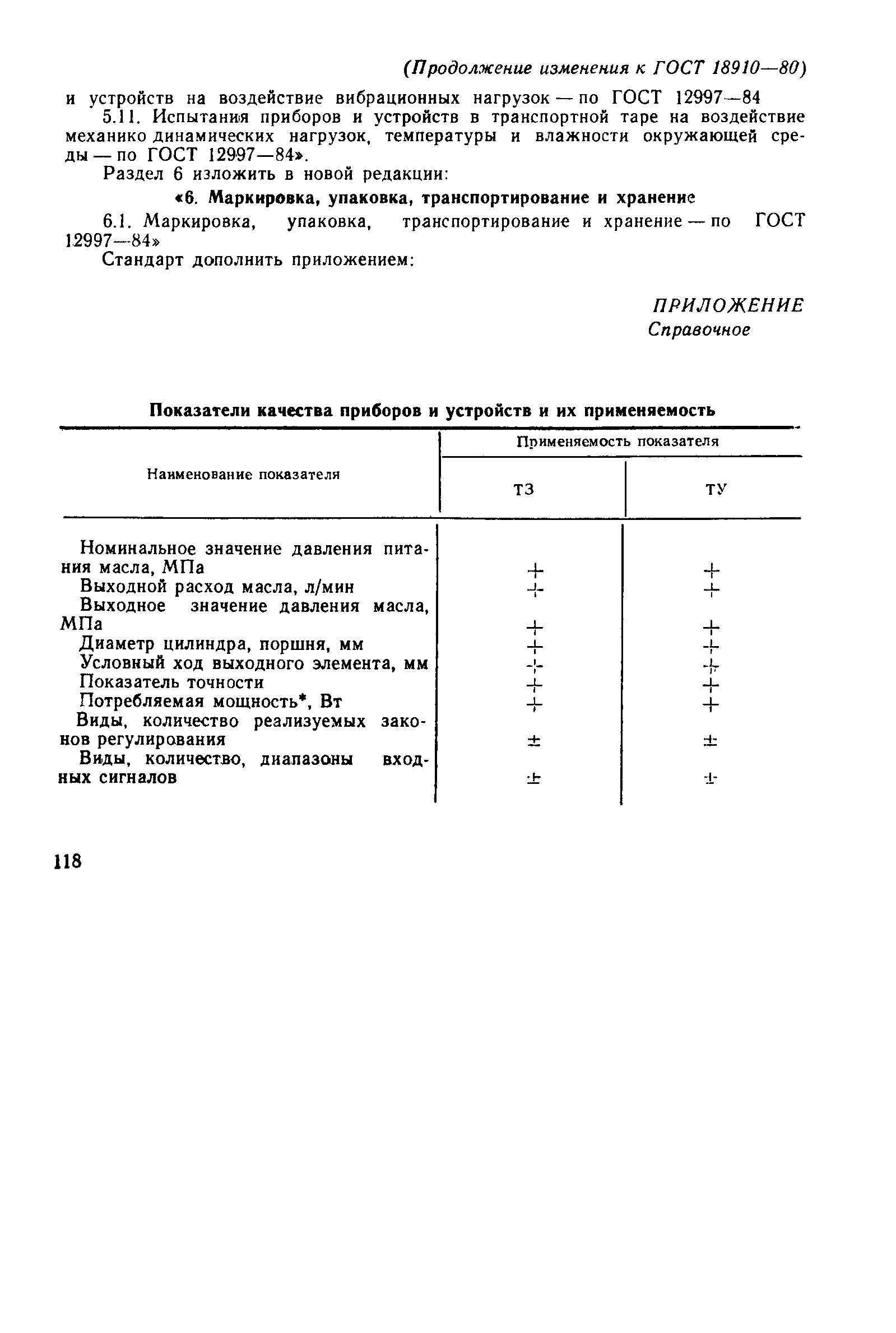 Страница 12 ГОСТ 18910-80