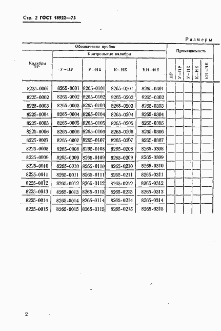 Страница 3 ГОСТ 18922-73