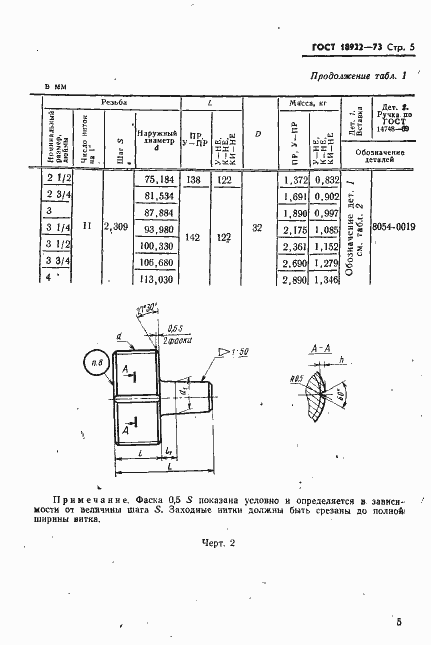Страница 6 ГОСТ 18922-73