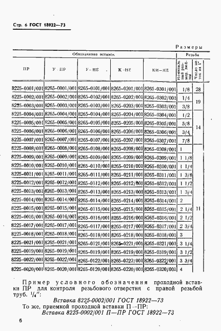 Страница 7 ГОСТ 18922-73