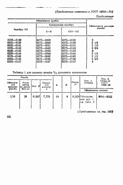 Страница 10 ГОСТ 18923-73