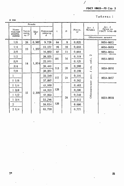 Страница 3 ГОСТ 18923-73
