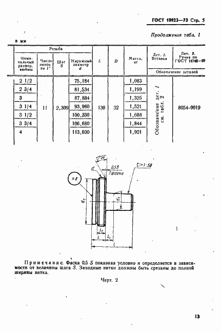 Страница 5 ГОСТ 18923-73