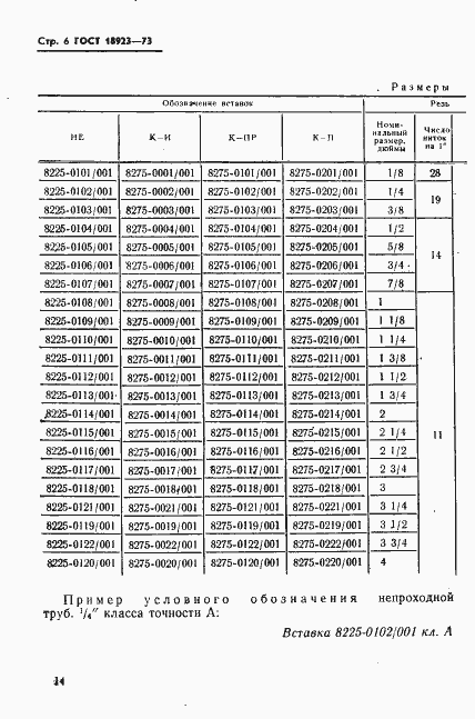 Страница 6 ГОСТ 18923-73