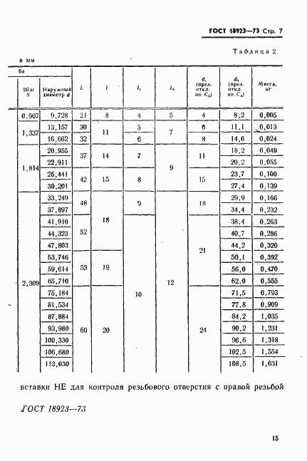 Страница 7 ГОСТ 18923-73