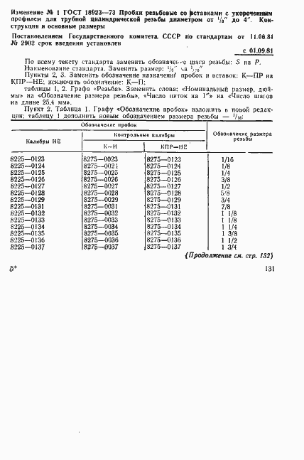 Страница 9 ГОСТ 18923-73