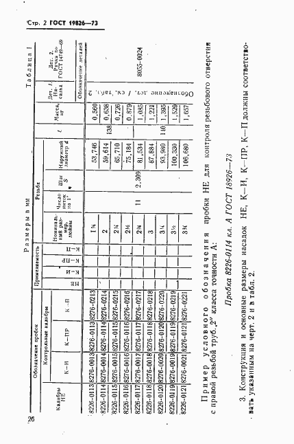 Страница 2 ГОСТ 18926-73