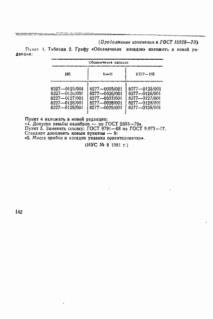 Страница 6 ГОСТ 18928-73