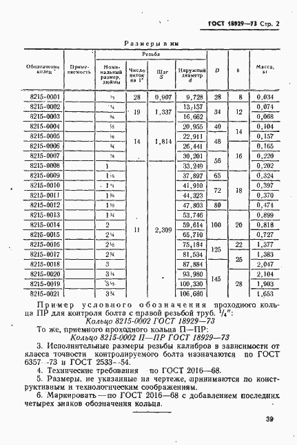Страница 2 ГОСТ 18929-73