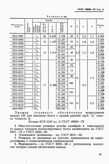 Страница 2 ГОСТ 18930-73