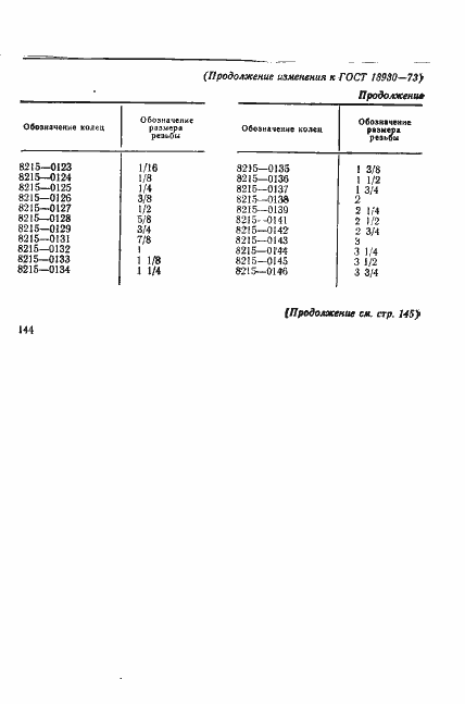Страница 4 ГОСТ 18930-73