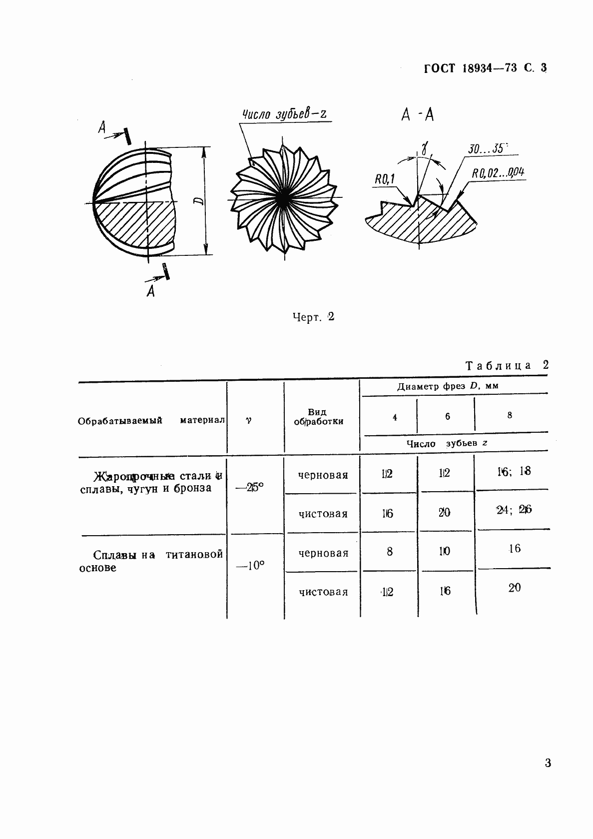 Страница 4 ГОСТ 18934-73