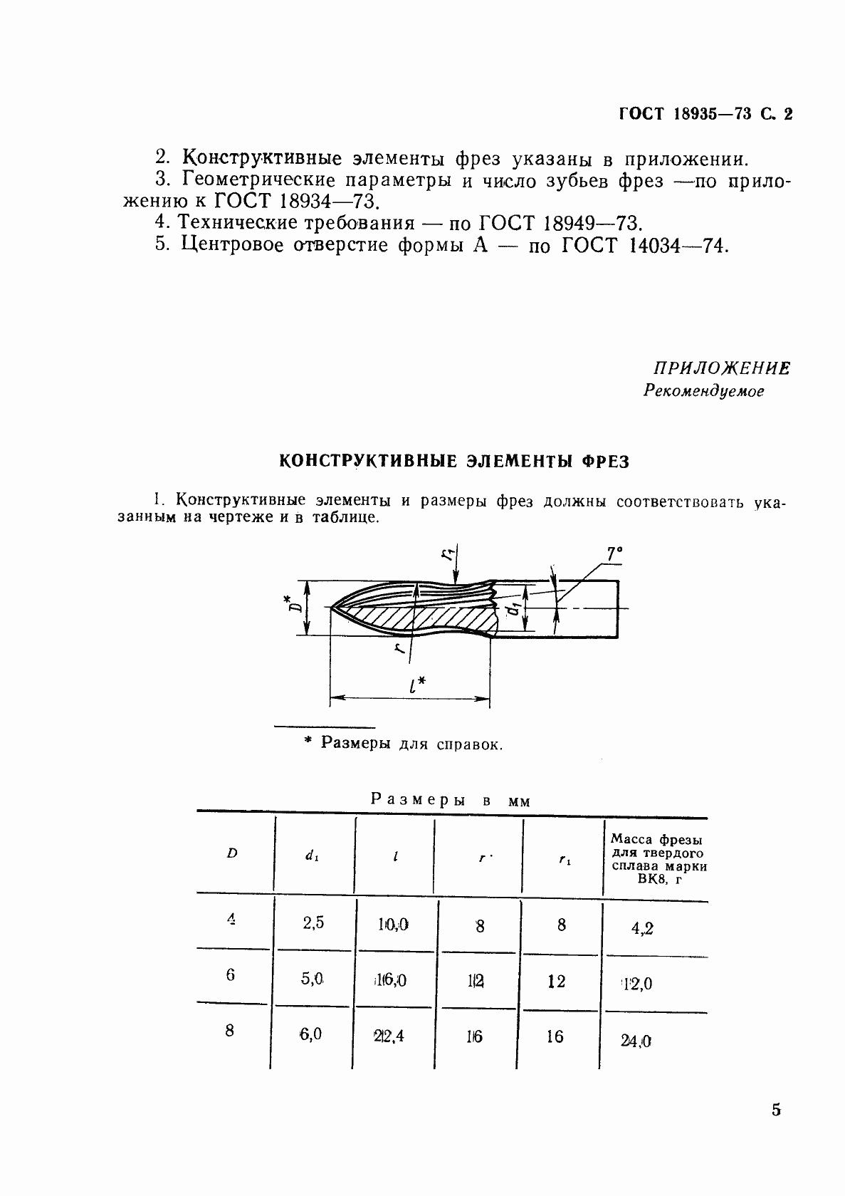 Страница 2 ГОСТ 18935-73