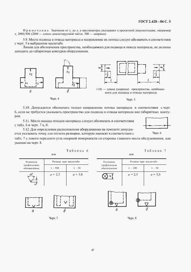 Страница 7 ГОСТ 2.428-84
