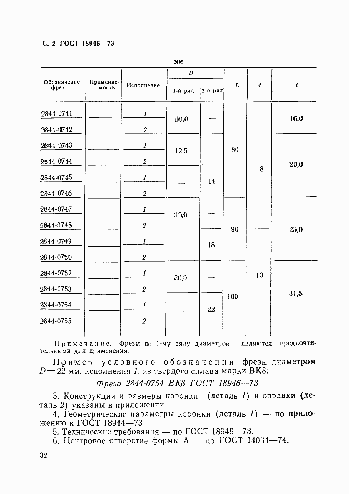 Страница 2 ГОСТ 18946-73