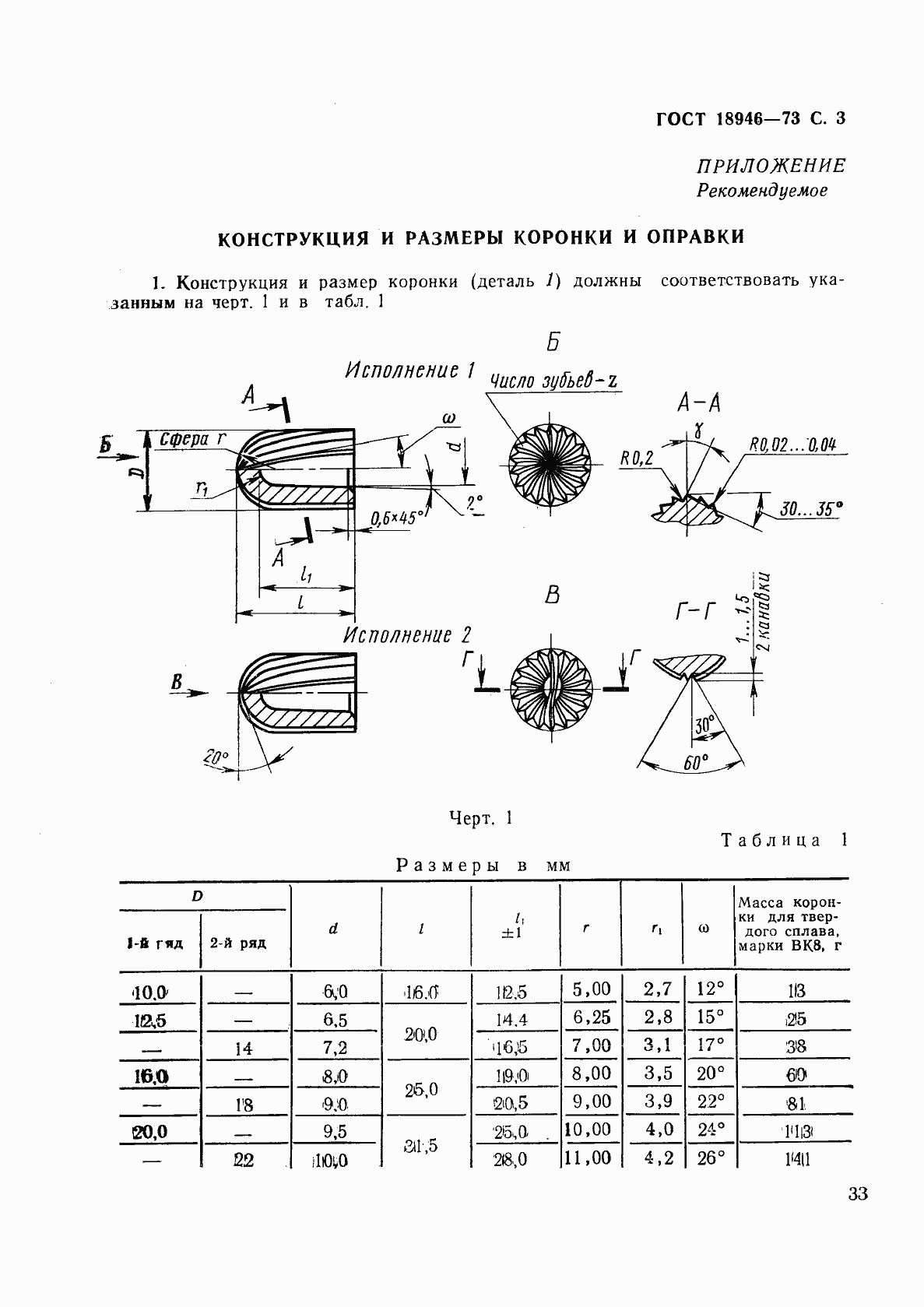 Страница 3 ГОСТ 18946-73