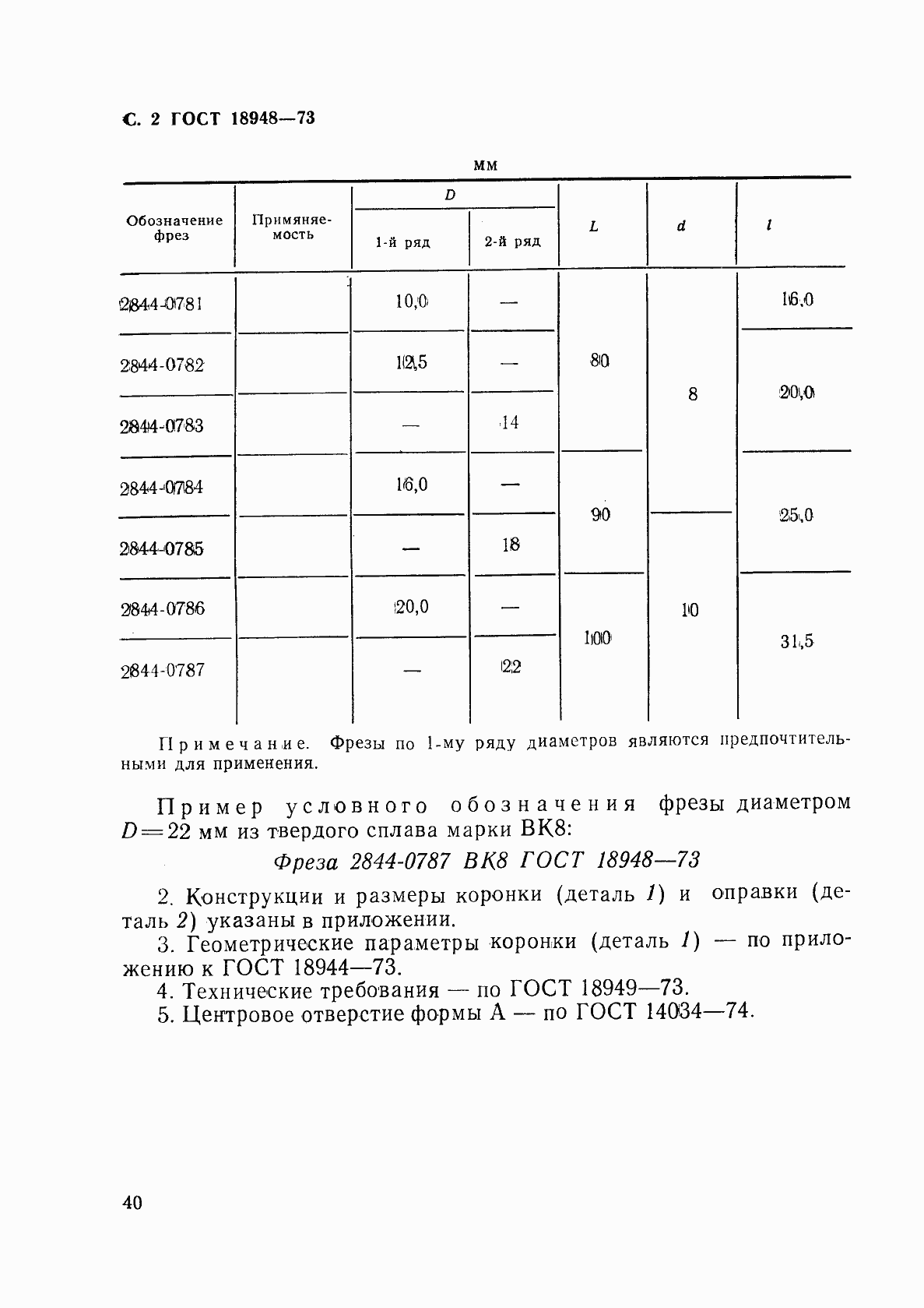 Страница 2 ГОСТ 18948-73