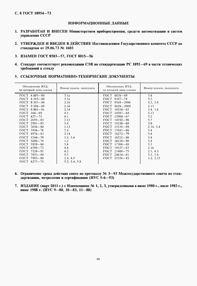 Страница 10 ГОСТ 18954-73
