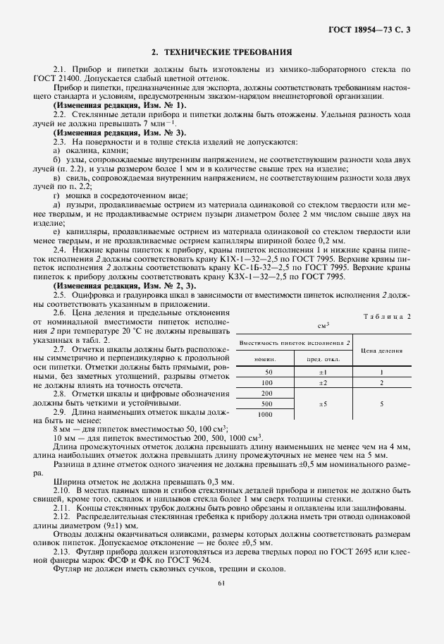 Страница 5 ГОСТ 18954-73