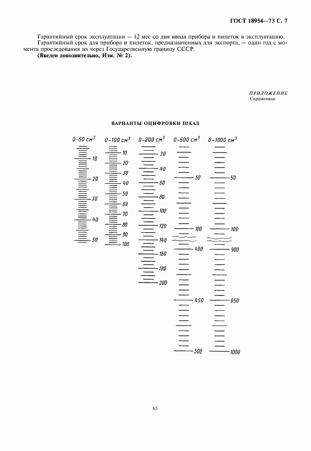 Страница 9 ГОСТ 18954-73