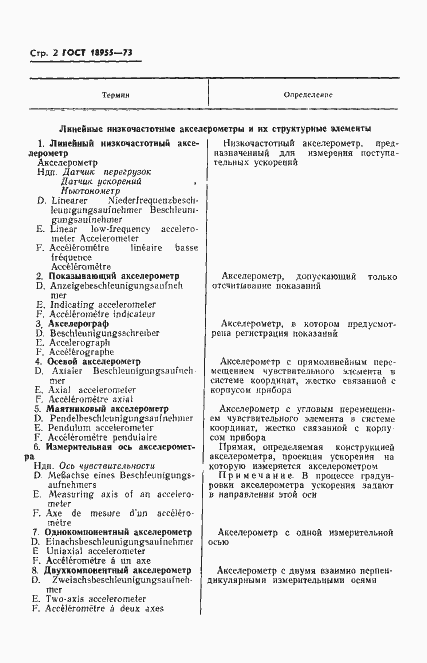 Страница 4 ГОСТ 18955-73
