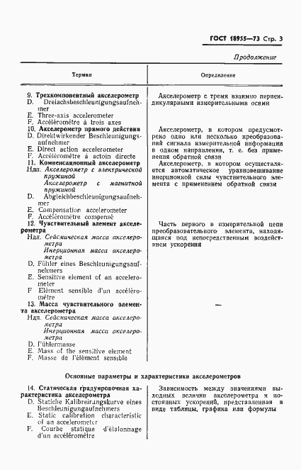 Страница 5 ГОСТ 18955-73