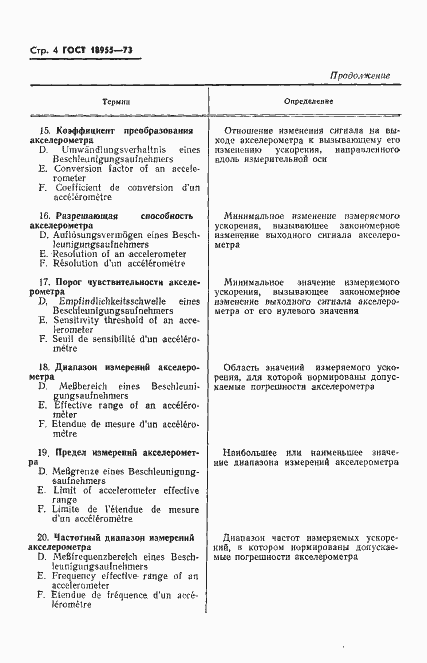 Страница 6 ГОСТ 18955-73