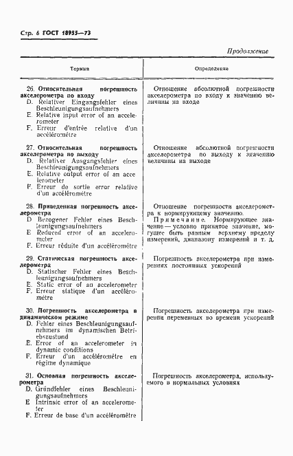 Страница 8 ГОСТ 18955-73