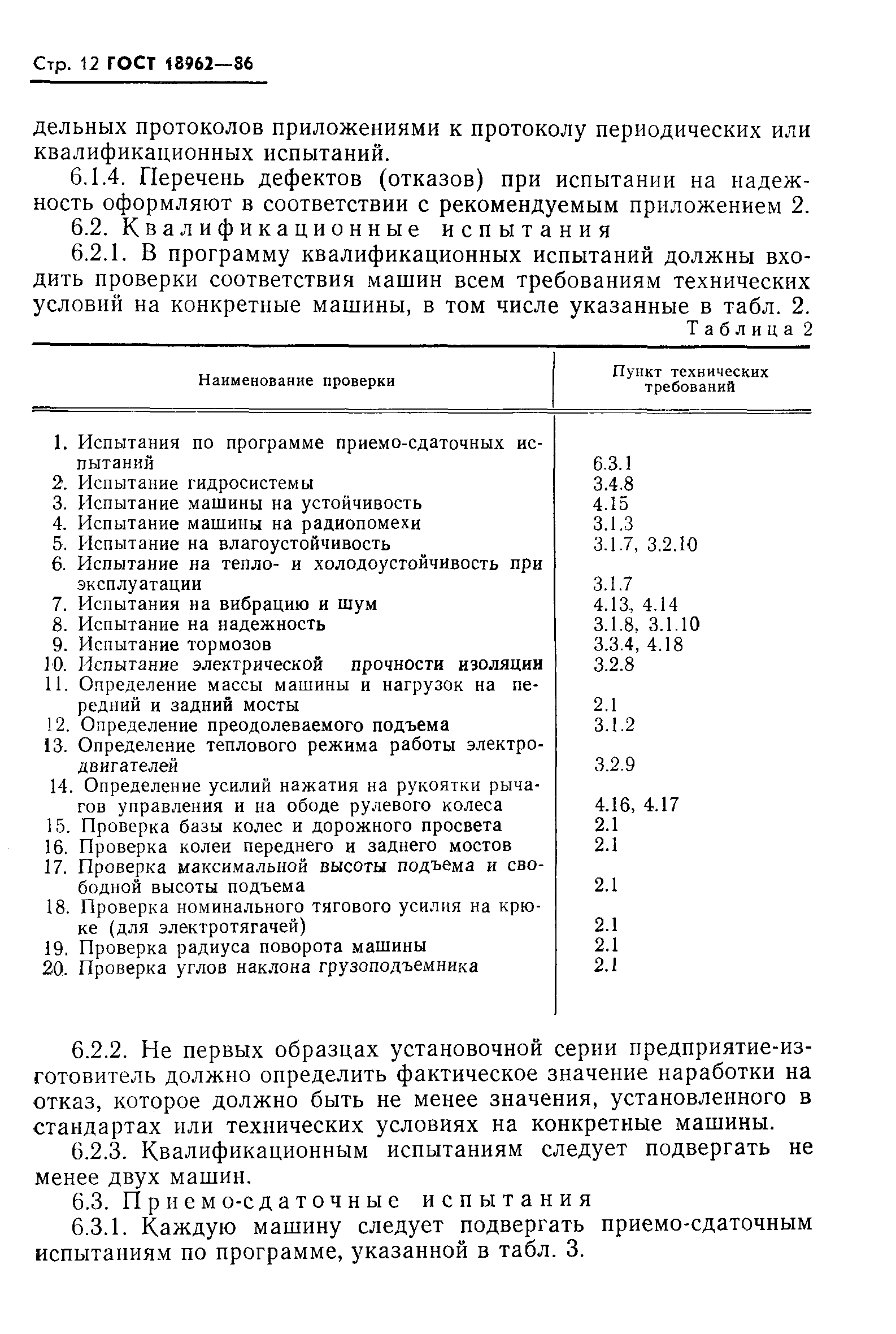Страница 15 ГОСТ 18962-86