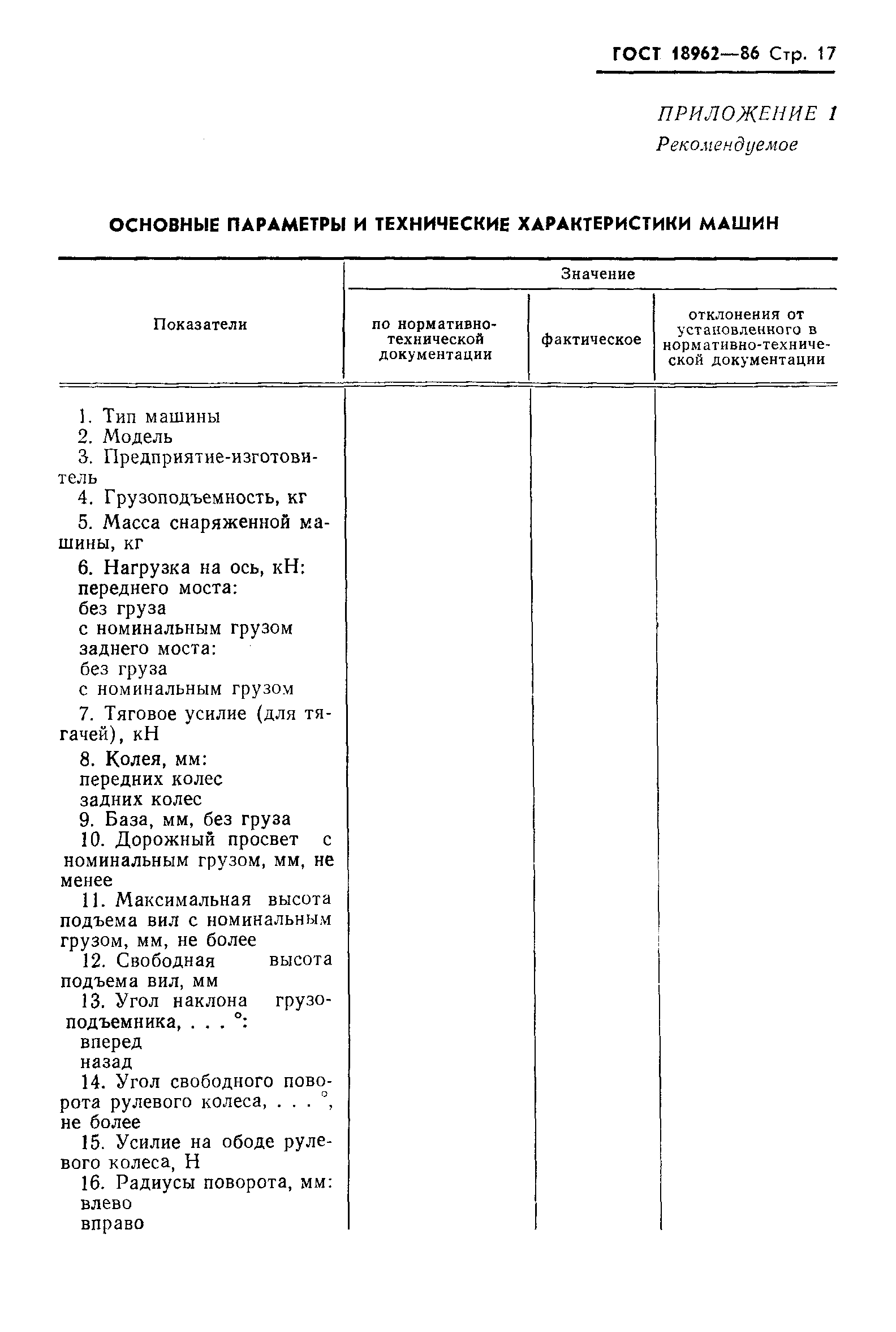 Страница 20 ГОСТ 18962-86
