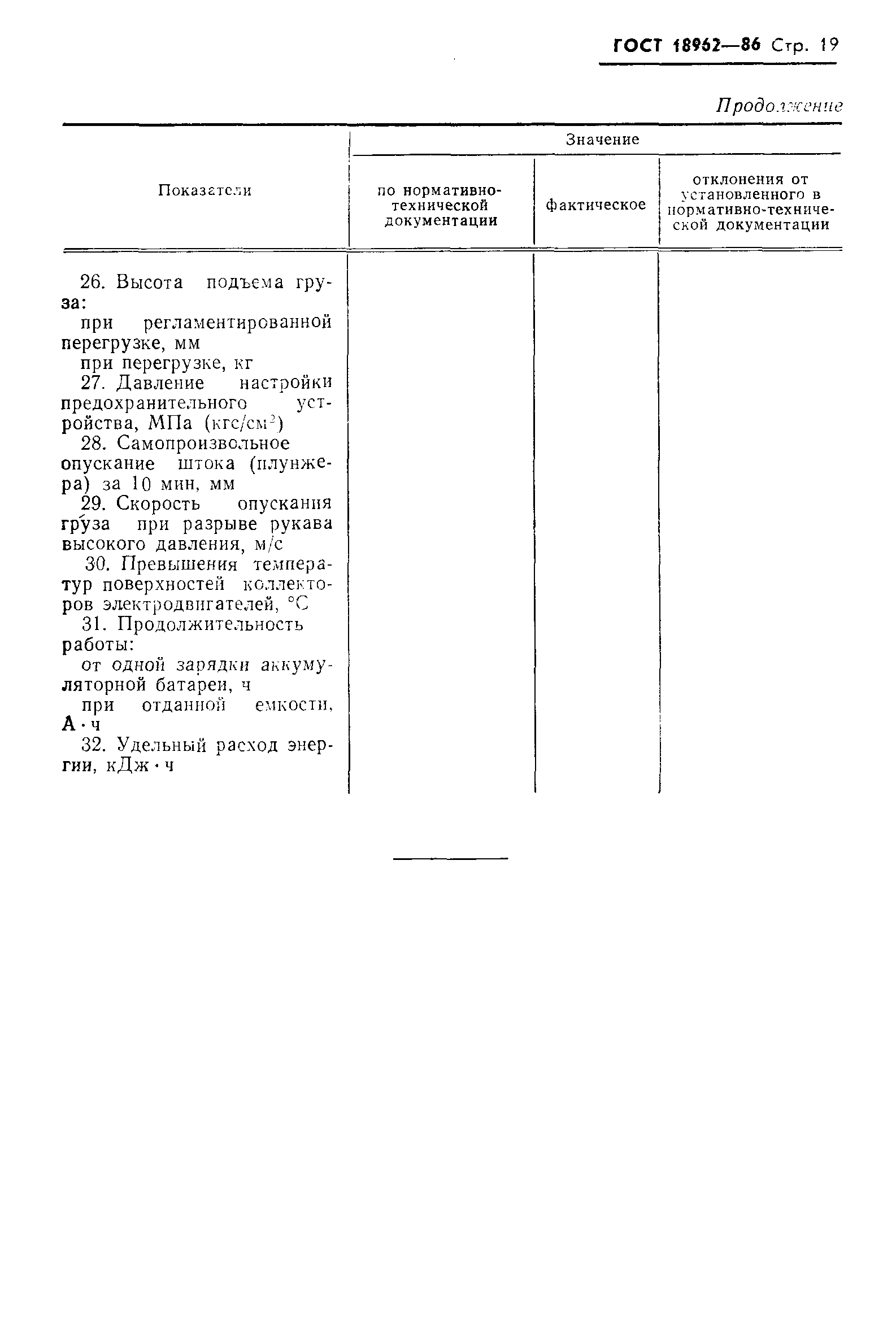 Страница 22 ГОСТ 18962-86