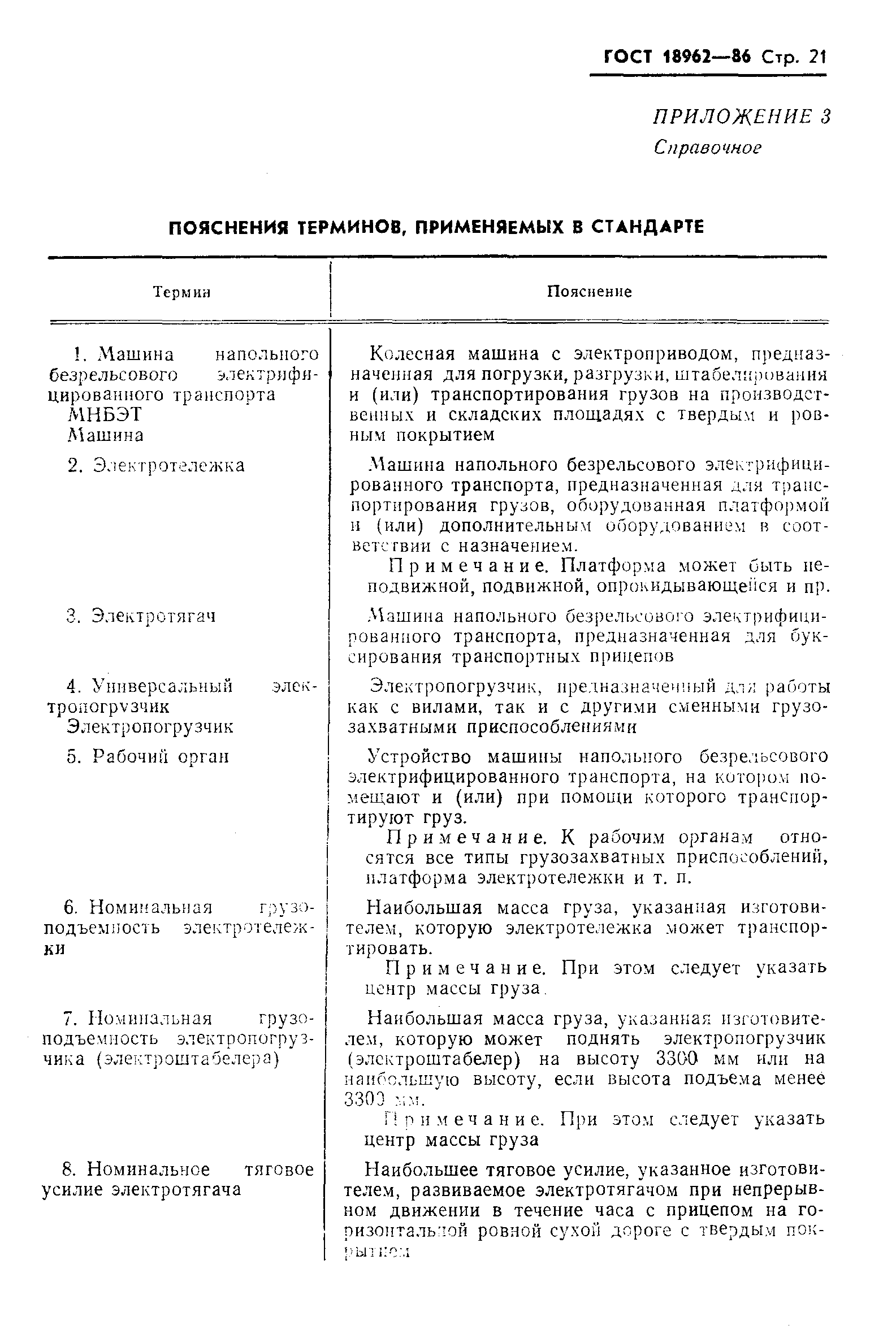 Страница 24 ГОСТ 18962-86