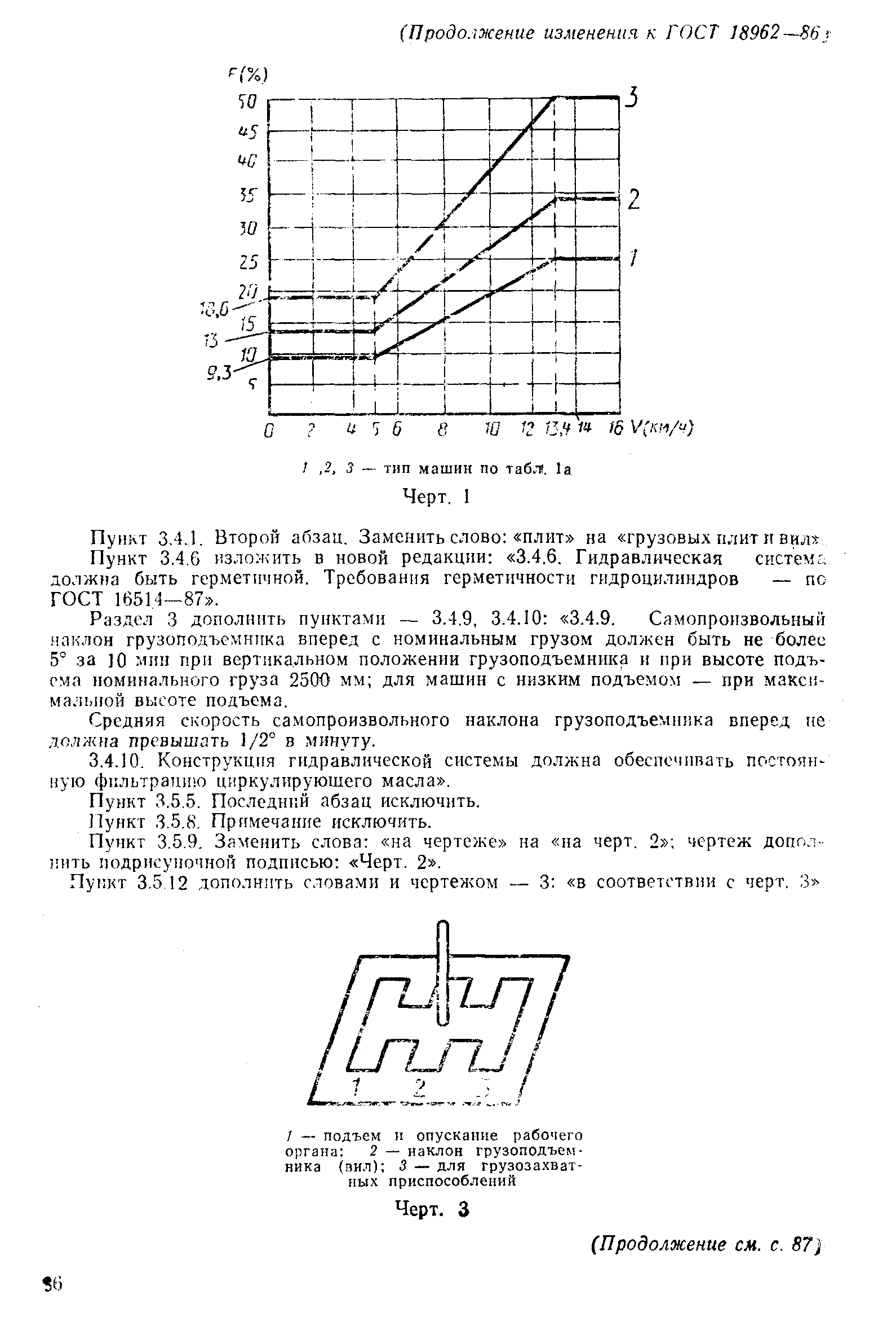 Страница 31 ГОСТ 18962-86