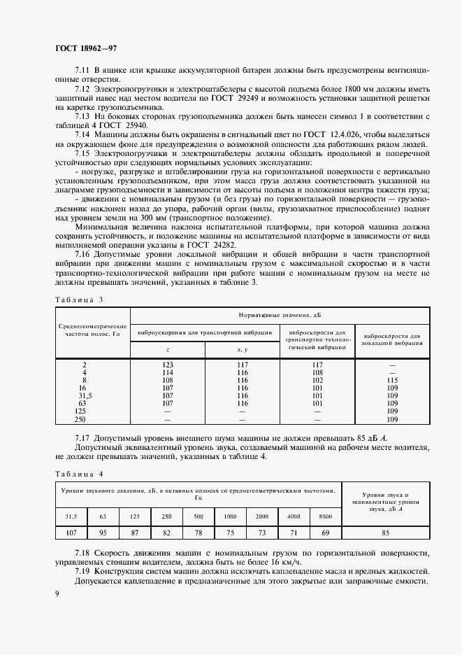 Страница 12 ГОСТ 18962-97